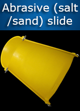 Abrasive (salt / sand) slide